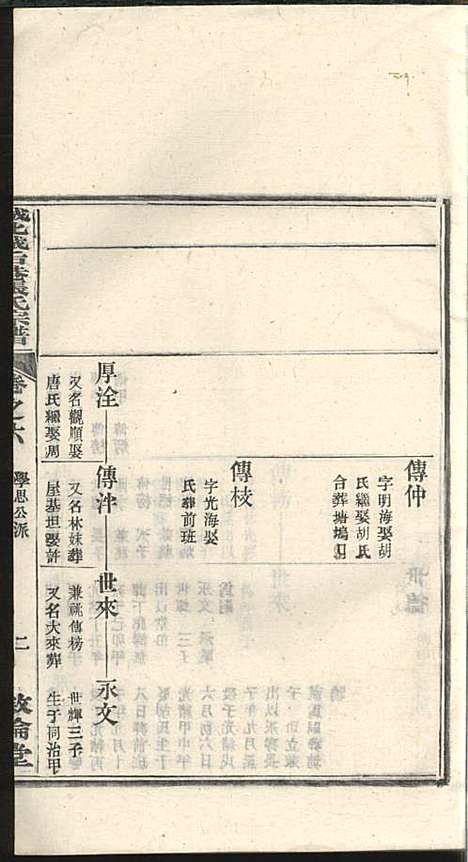 [下载][绩溪县城北城后巷张氏宗谱]张永年_叙伦堂_民国19年1930_绩溪县城北城后巷张氏家谱_五.pdf