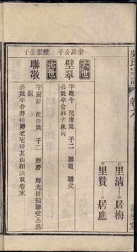 [下载][怀邑吴氏宗谱]吴桢_观乐堂_民国10年1921_怀邑吴氏家谱_六.pdf