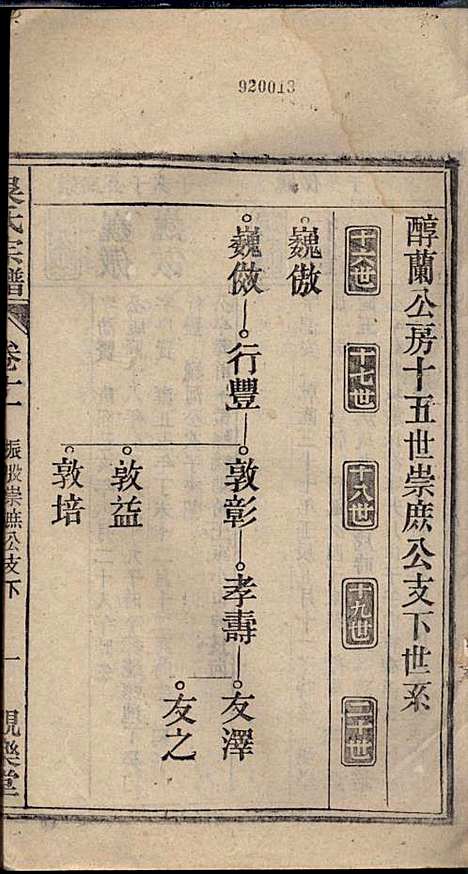 [下载][怀邑吴氏宗谱]吴桢_观乐堂_民国10年1921_怀邑吴氏家谱_十一.pdf