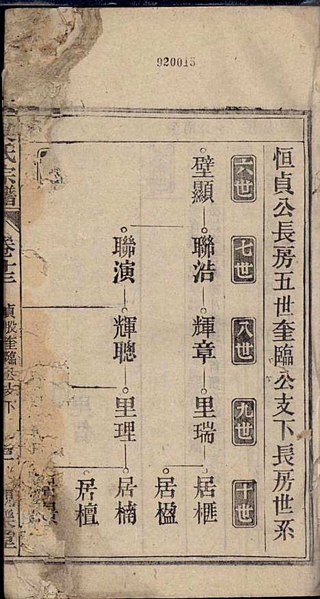 [下载][怀邑吴氏宗谱]吴桢_观乐堂_民国10年1921_怀邑吴氏家谱_十三.pdf