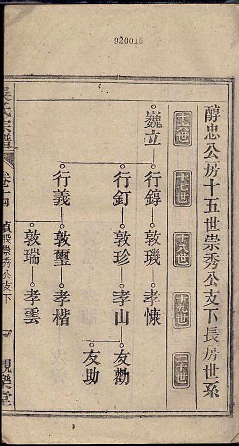 [下载][怀邑吴氏宗谱]吴桢_观乐堂_民国10年1921_怀邑吴氏家谱_十四.pdf