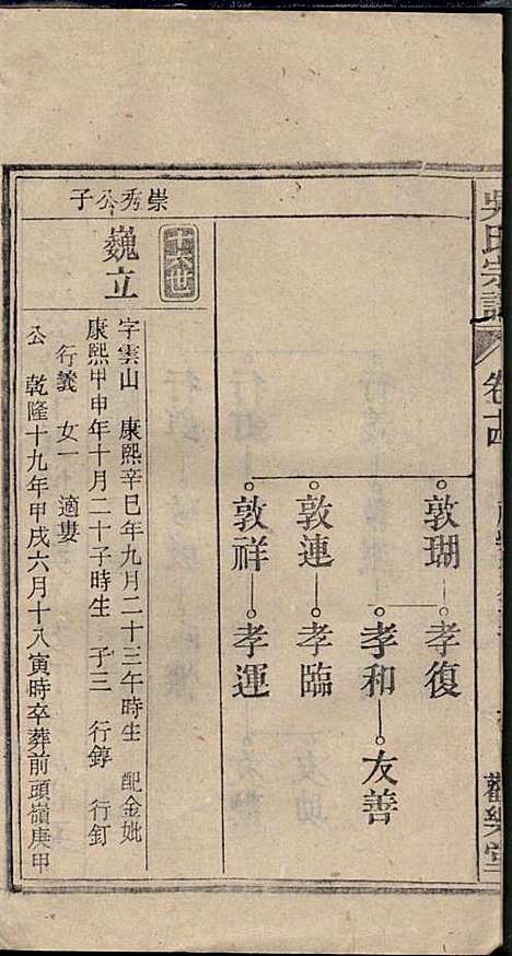 [下载][怀邑吴氏宗谱]吴桢_观乐堂_民国10年1921_怀邑吴氏家谱_十四.pdf