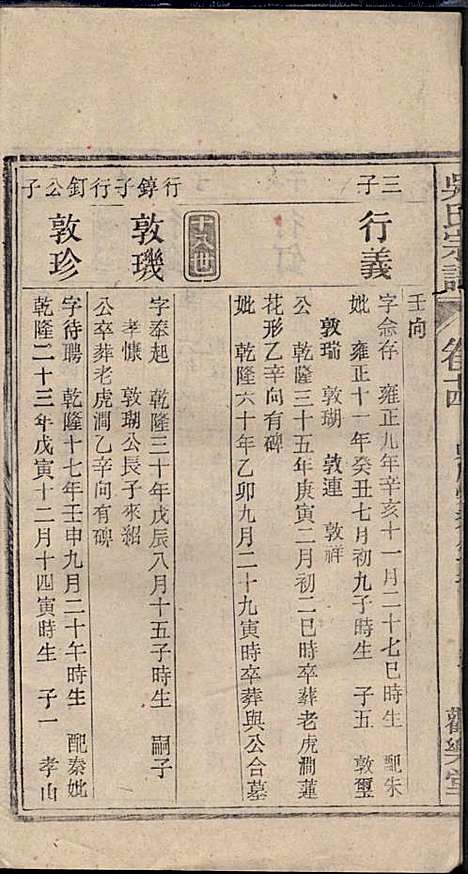 [下载][怀邑吴氏宗谱]吴桢_观乐堂_民国10年1921_怀邑吴氏家谱_十四.pdf