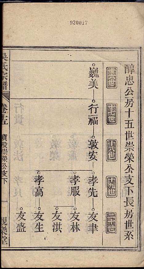 [下载][怀邑吴氏宗谱]吴桢_观乐堂_民国10年1921_怀邑吴氏家谱_十五.pdf