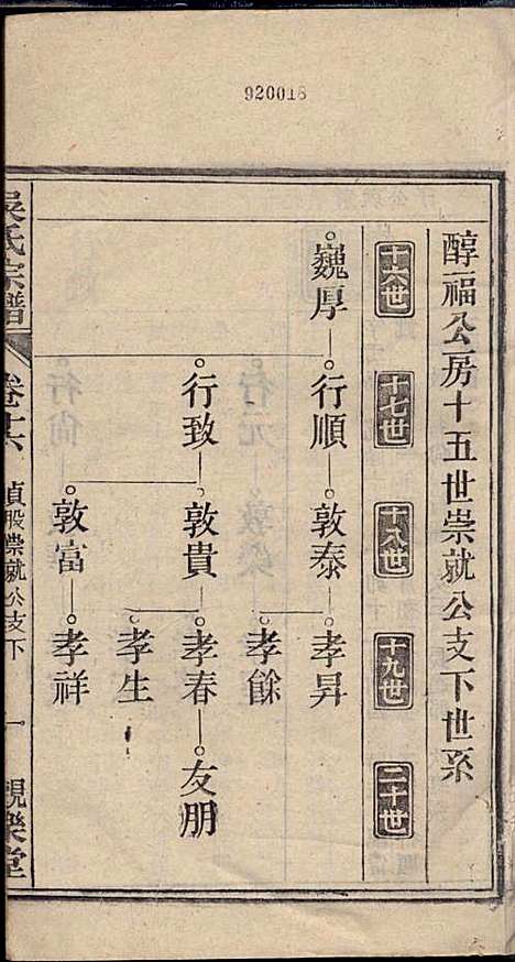 [下载][怀邑吴氏宗谱]吴桢_观乐堂_民国10年1921_怀邑吴氏家谱_十六.pdf