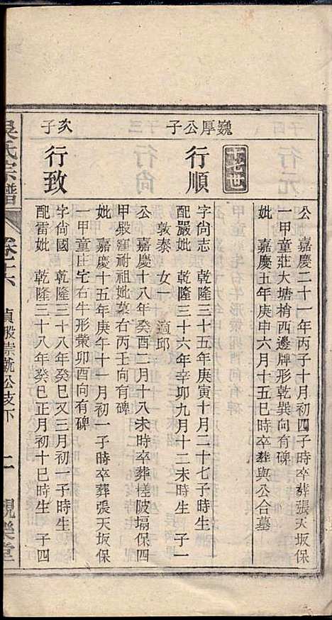 [下载][怀邑吴氏宗谱]吴桢_观乐堂_民国10年1921_怀邑吴氏家谱_十六.pdf