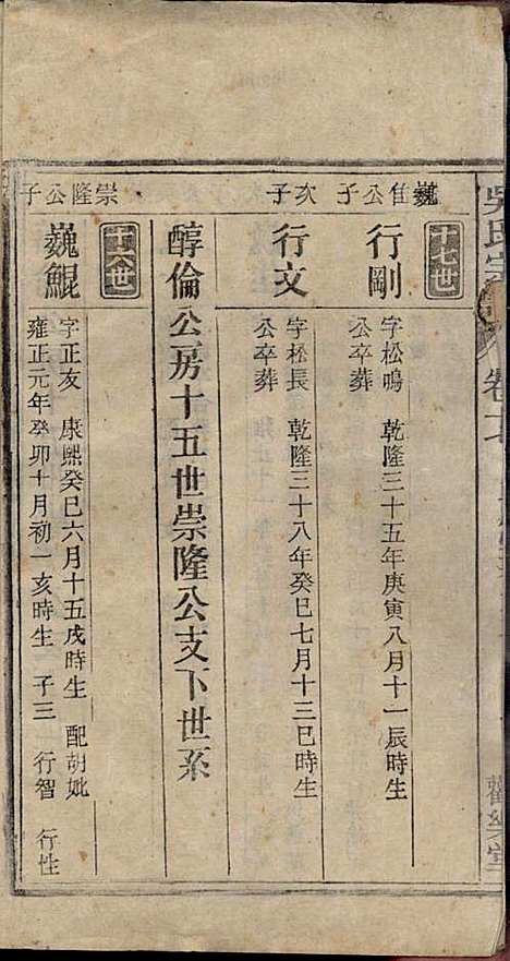 [下载][怀邑吴氏宗谱]吴桢_观乐堂_民国10年1921_怀邑吴氏家谱_十七.pdf