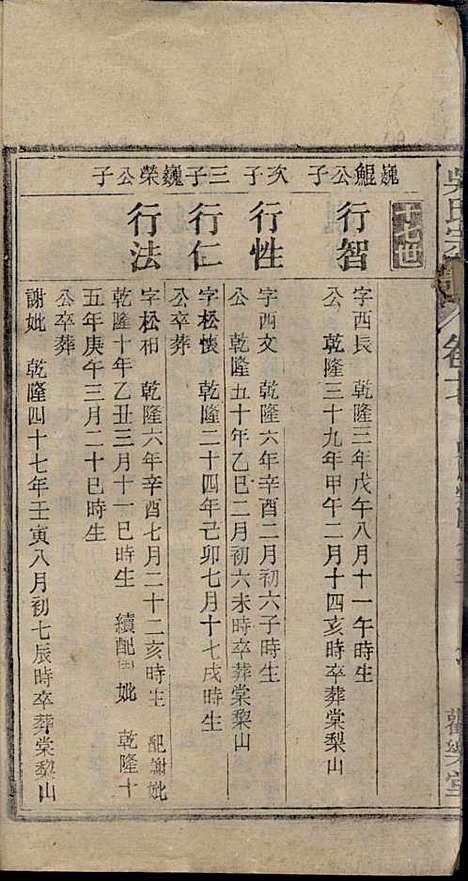 [下载][怀邑吴氏宗谱]吴桢_观乐堂_民国10年1921_怀邑吴氏家谱_十七.pdf