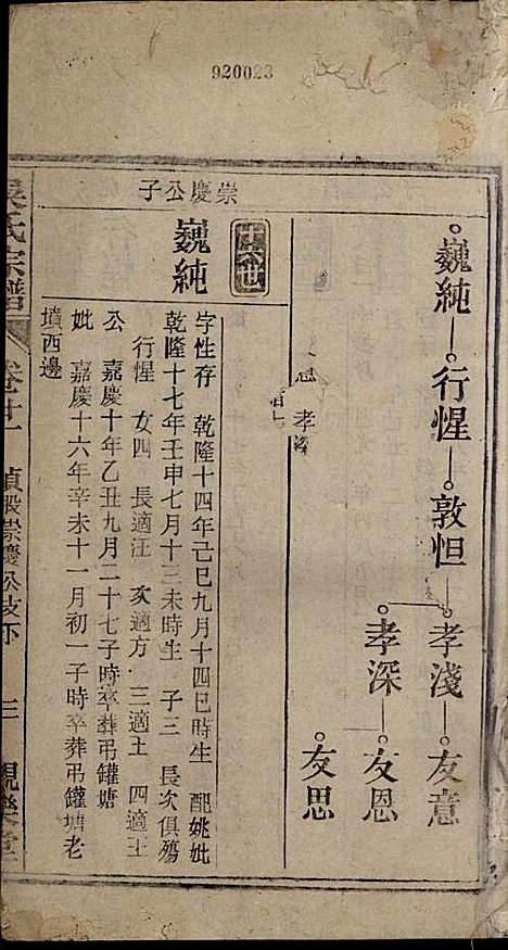 [下载][怀邑吴氏宗谱]吴桢_观乐堂_民国10年1921_怀邑吴氏家谱_二一.pdf