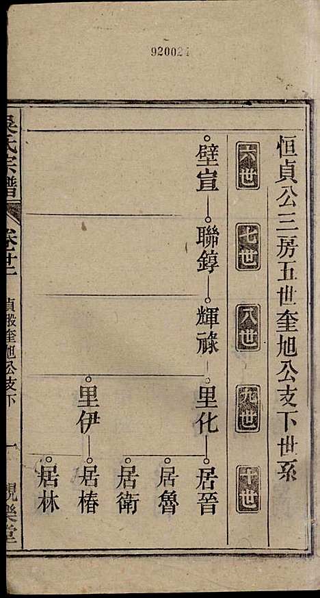 [下载][怀邑吴氏宗谱]吴桢_观乐堂_民国10年1921_怀邑吴氏家谱_二二.pdf