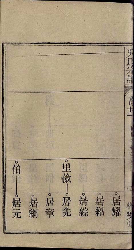 [下载][怀邑吴氏宗谱]吴桢_观乐堂_民国10年1921_怀邑吴氏家谱_二二.pdf