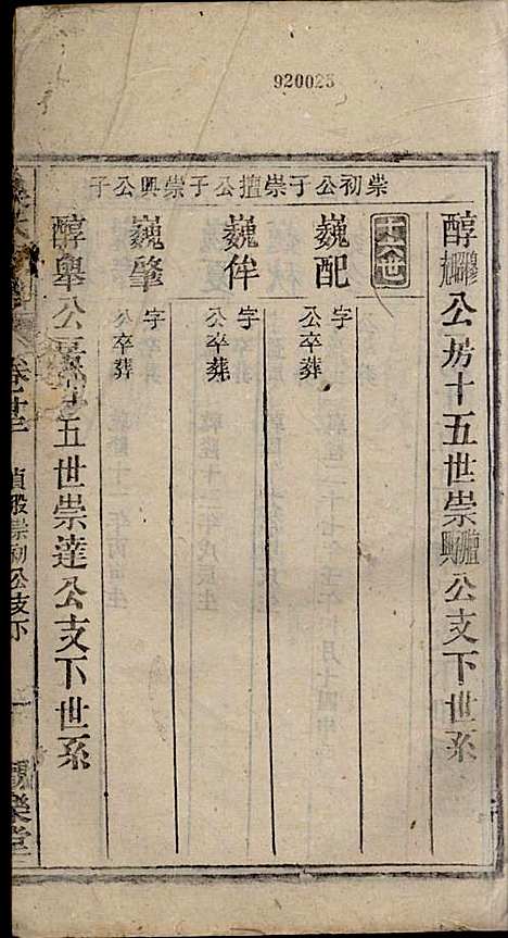 [下载][怀邑吴氏宗谱]吴桢_观乐堂_民国10年1921_怀邑吴氏家谱_二三.pdf