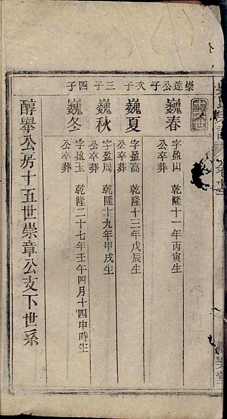 [下载][怀邑吴氏宗谱]吴桢_观乐堂_民国10年1921_怀邑吴氏家谱_二三.pdf