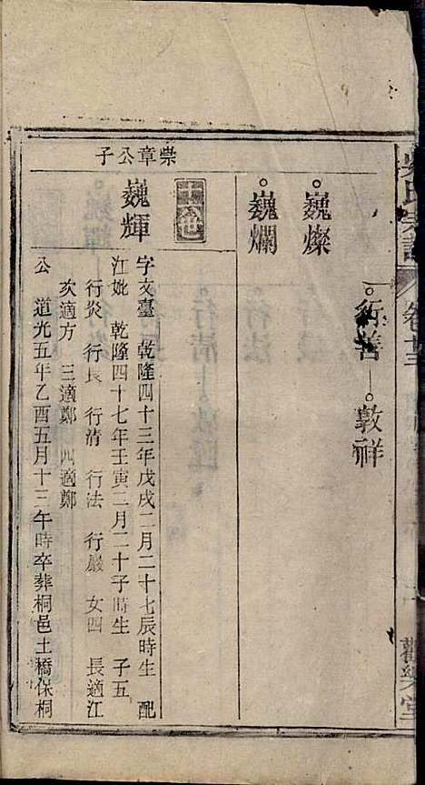 [下载][怀邑吴氏宗谱]吴桢_观乐堂_民国10年1921_怀邑吴氏家谱_二三.pdf