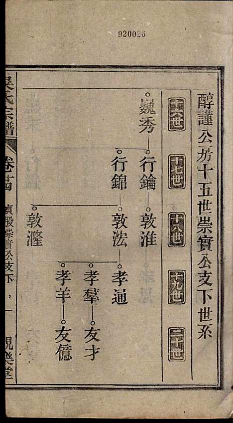 [下载][怀邑吴氏宗谱]吴桢_观乐堂_民国10年1921_怀邑吴氏家谱_二四.pdf