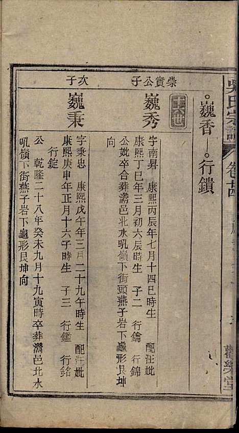 [下载][怀邑吴氏宗谱]吴桢_观乐堂_民国10年1921_怀邑吴氏家谱_二四.pdf