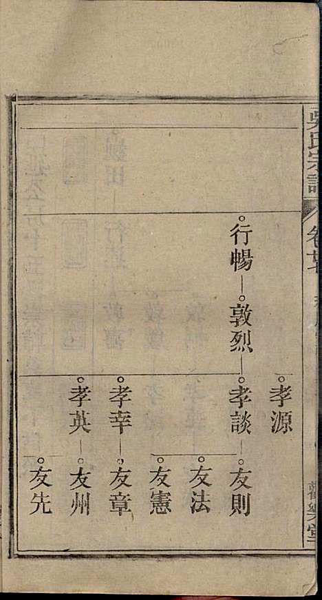 [下载][怀邑吴氏宗谱]吴桢_观乐堂_民国10年1921_怀邑吴氏家谱_二七.pdf