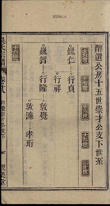 [下载][怀邑吴氏宗谱]吴桢_观乐堂_民国10年1921_怀邑吴氏家谱_二八.pdf