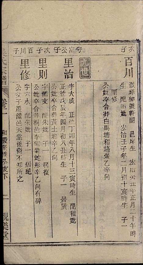 [下载][怀邑吴氏宗谱]吴桢_观乐堂_民国10年1921_怀邑吴氏家谱_三一.pdf