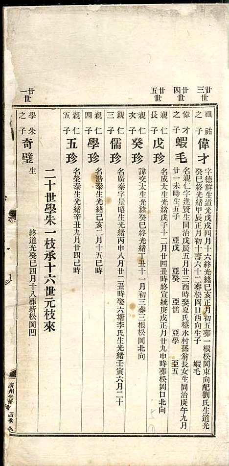 [下载][高明罗氏族谱]罗锦垣/罗乃彬_高明罗氏_民国21年1932_高明罗氏家谱_五.pdf