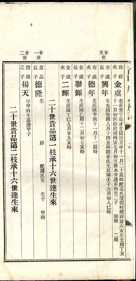 [下载][高明罗氏族谱]罗锦垣/罗乃彬_高明罗氏_民国21年1932_高明罗氏家谱_五.pdf