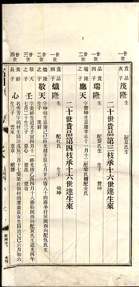 [下载][高明罗氏族谱]罗锦垣/罗乃彬_高明罗氏_民国21年1932_高明罗氏家谱_五.pdf