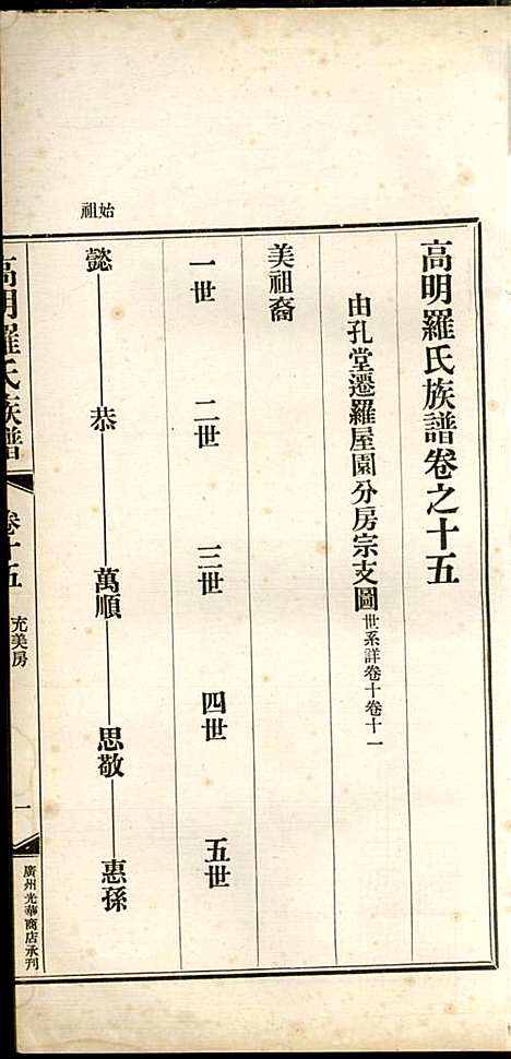 [下载][高明罗氏族谱]罗锦垣/罗乃彬_高明罗氏_民国21年1932_高明罗氏家谱_十一.pdf