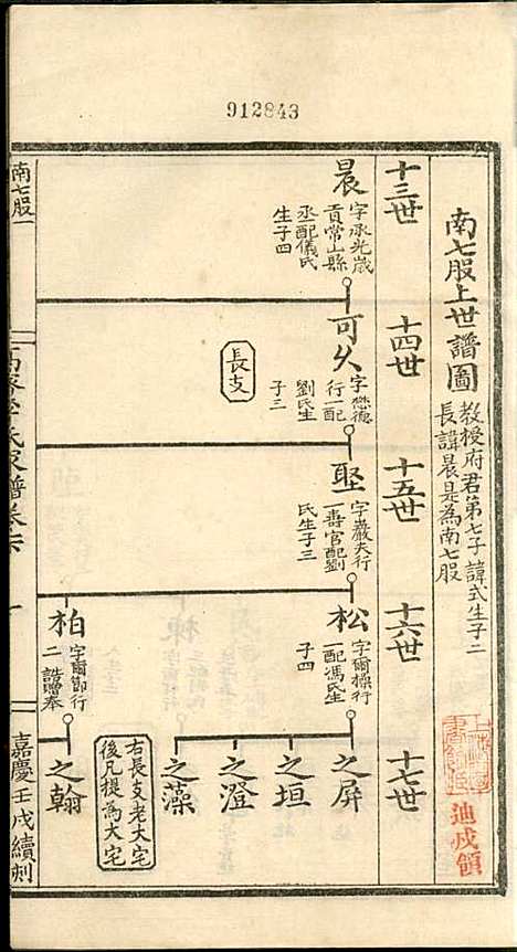 [下载][高密李氏家谱]李元正_高密李氏_民国23年1934_高密李氏家谱_五.pdf