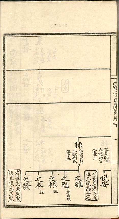 [下载][高密李氏家谱]李元正_高密李氏_民国23年1934_高密李氏家谱_五.pdf