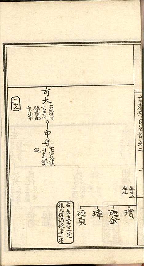 [下载][高密李氏家谱]李元正_高密李氏_民国23年1934_高密李氏家谱_五.pdf