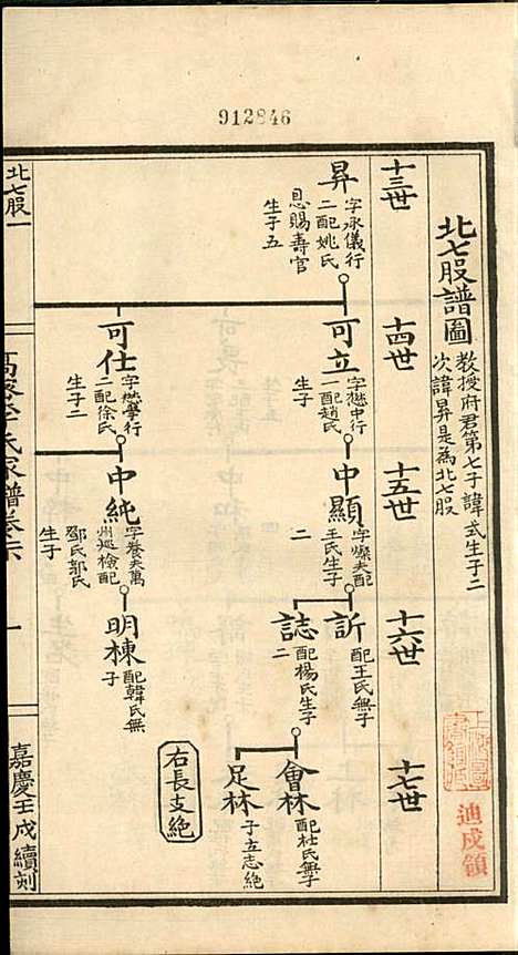 [下载][高密李氏家谱]李元正_高密李氏_民国23年1934_高密李氏家谱_八.pdf