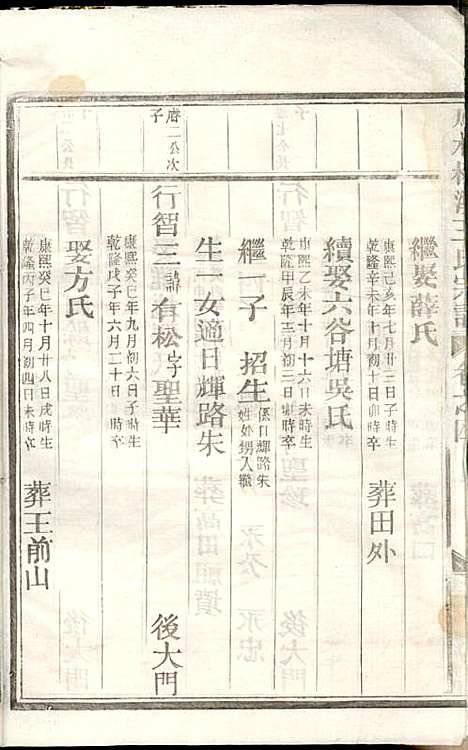 [下载][凤林松溪王氏宗谱]王庆善_民国17年1928_凤林松溪王氏家谱_五.pdf