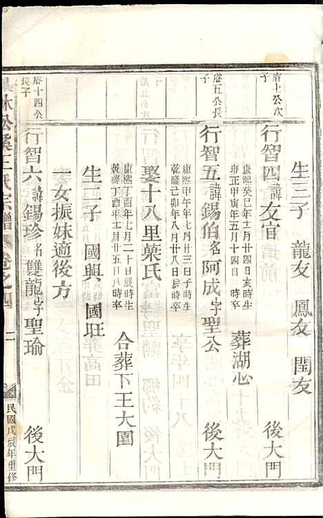 [下载][凤林松溪王氏宗谱]王庆善_民国17年1928_凤林松溪王氏家谱_五.pdf