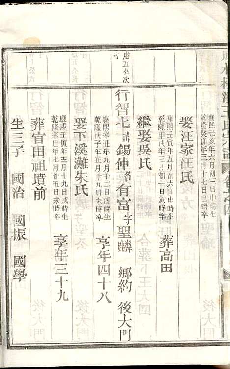 [下载][凤林松溪王氏宗谱]王庆善_民国17年1928_凤林松溪王氏家谱_五.pdf