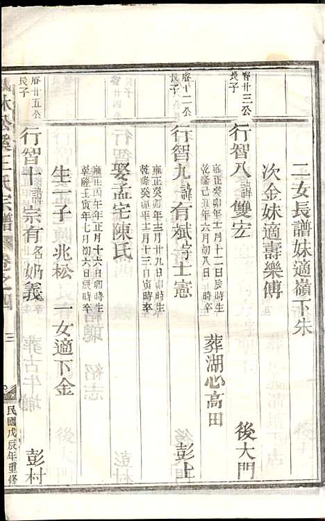 [下载][凤林松溪王氏宗谱]王庆善_民国17年1928_凤林松溪王氏家谱_五.pdf