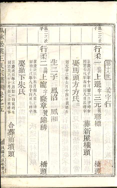 [下载][凤林松溪王氏宗谱]王庆善_民国17年1928_凤林松溪王氏家谱_六.pdf