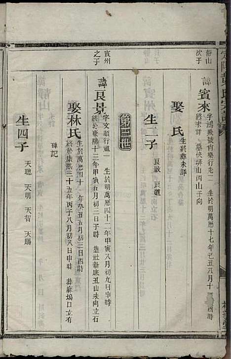 [下载][定阳黄氏宗谱]黄起财_敬义堂_民国元年1912_定阳黄氏家谱_二.pdf