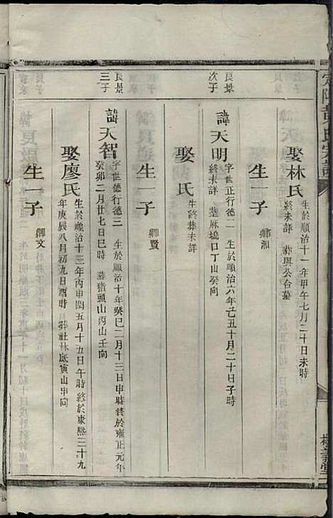 [下载][定阳黄氏宗谱]黄起财_敬义堂_民国元年1912_定阳黄氏家谱_二.pdf