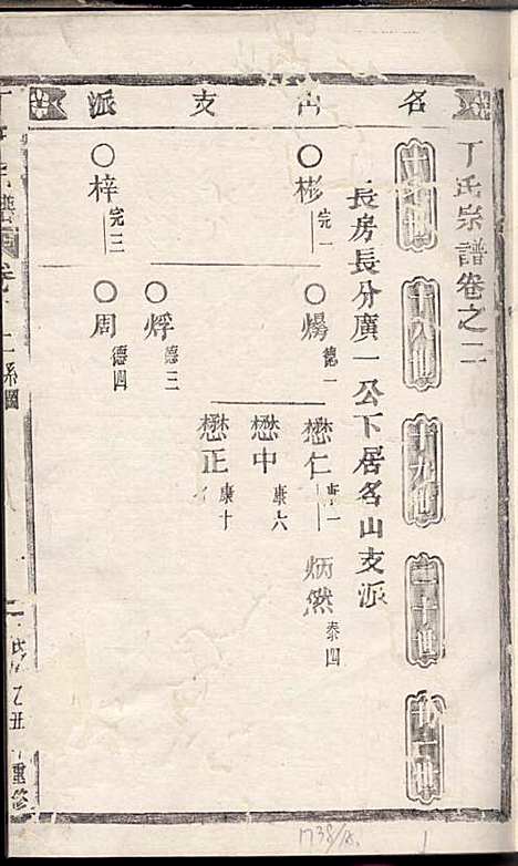 [下载][丁氏宗谱]丁喜戊_缙云丁氏_民国14年1925_丁氏家谱_三.pdf