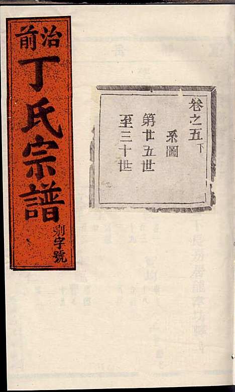 [下载][丁氏宗谱]丁喜戊_缙云丁氏_民国14年1925_丁氏家谱_五.pdf