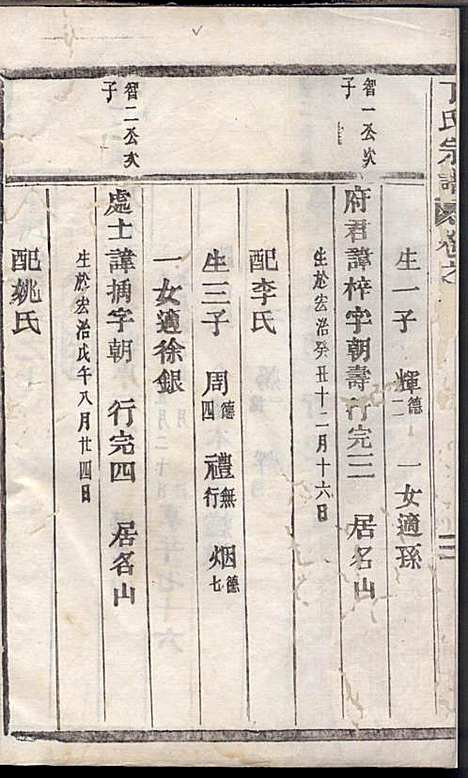 [下载][丁氏宗谱]丁喜戊_缙云丁氏_民国14年1925_丁氏家谱_九.pdf