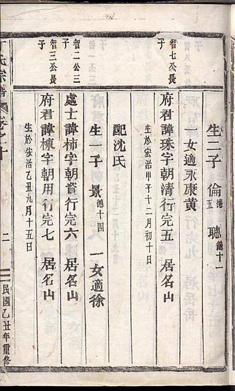 [下载][丁氏宗谱]丁喜戊_缙云丁氏_民国14年1925_丁氏家谱_九.pdf