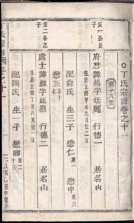 [下载][丁氏宗谱]丁喜戊_缙云丁氏_民国14年1925_丁氏家谱_十.pdf