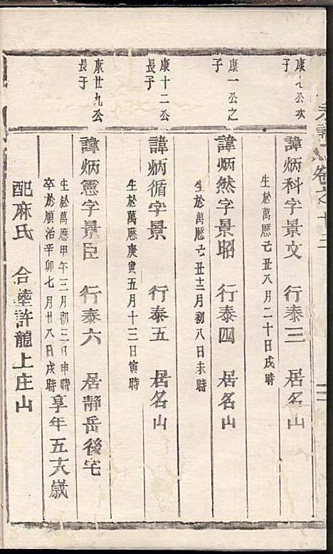 [下载][丁氏宗谱]丁喜戊_缙云丁氏_民国14年1925_丁氏家谱_十二.pdf