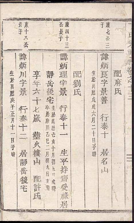 [下载][丁氏宗谱]丁喜戊_缙云丁氏_民国14年1925_丁氏家谱_十二.pdf