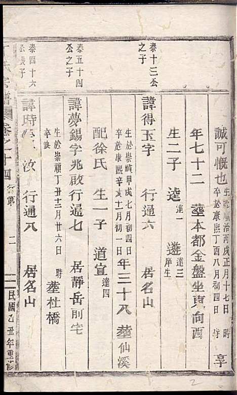 [下载][丁氏宗谱]丁喜戊_缙云丁氏_民国14年1925_丁氏家谱_十三.pdf