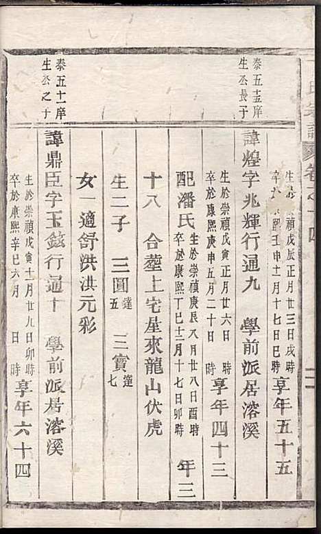 [下载][丁氏宗谱]丁喜戊_缙云丁氏_民国14年1925_丁氏家谱_十三.pdf