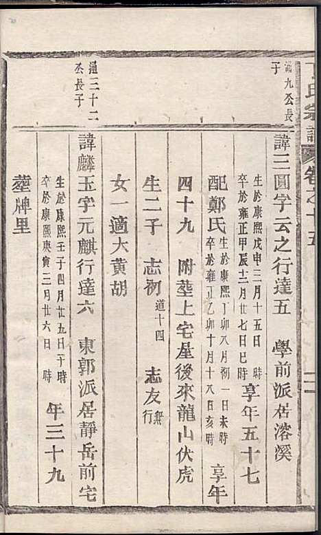 [下载][丁氏宗谱]丁喜戊_缙云丁氏_民国14年1925_丁氏家谱_十四.pdf