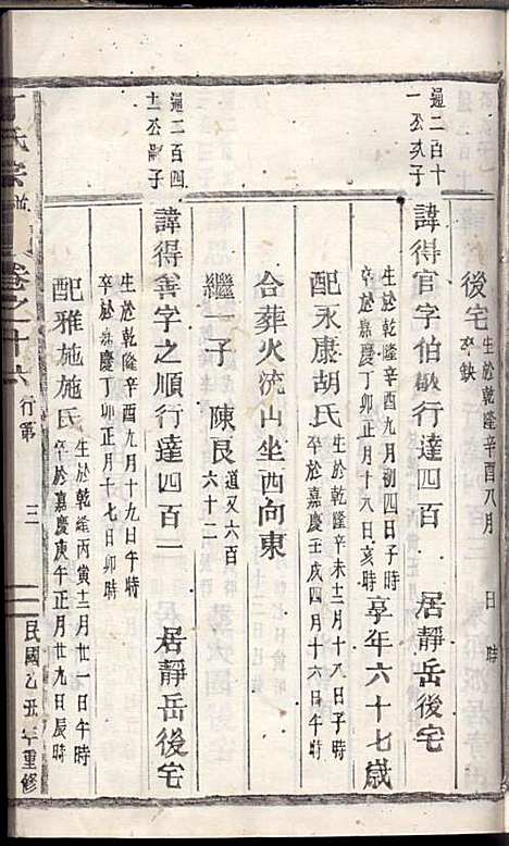 [下载][丁氏宗谱]丁喜戊_缙云丁氏_民国14年1925_丁氏家谱_十五.pdf