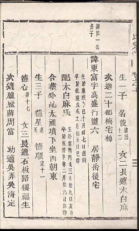 [下载][丁氏宗谱]丁喜戊_缙云丁氏_民国14年1925_丁氏家谱_十六.pdf